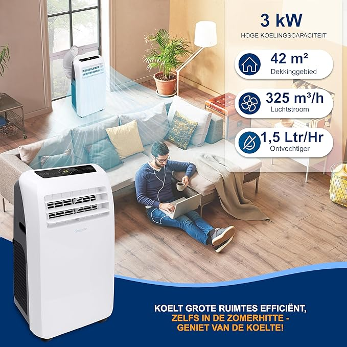 SereneLife Mobiele Airconditioner vergelijking